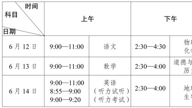 詹库杜圣诞大战同时低迷 新生代抢眼 时代真的要交接了？